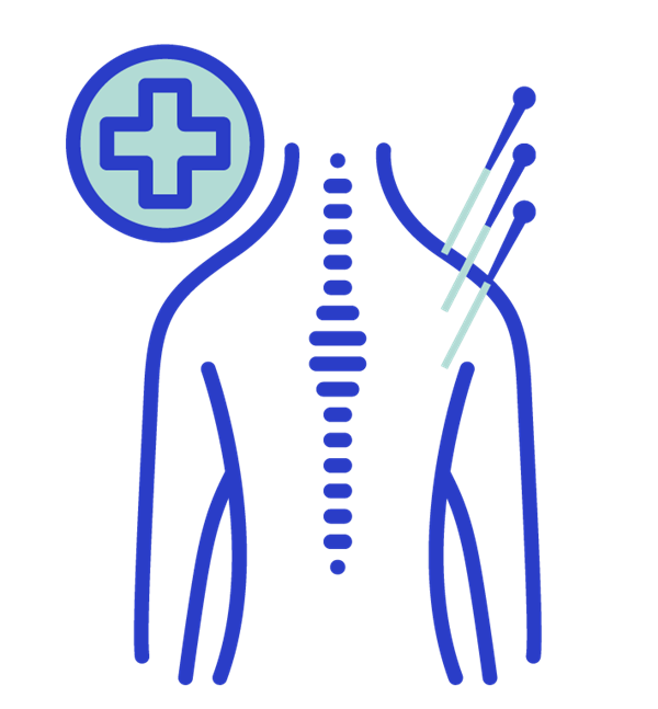 Medical Acupuncture