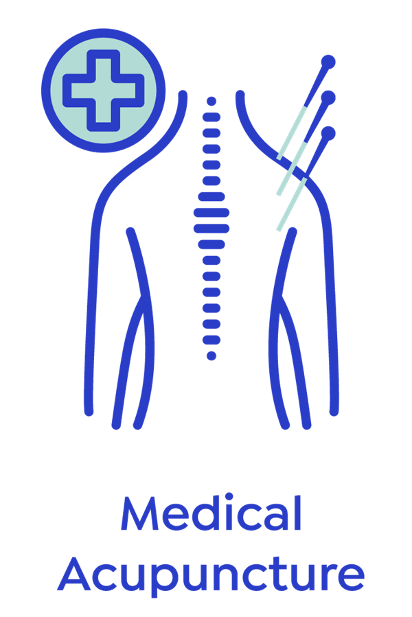 Medical Acupuncture