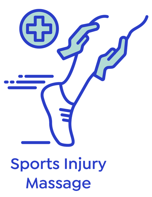 Sports Injuries Massage in Ware and Hertford